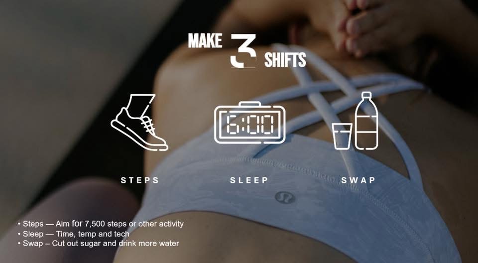 Make 3 Breakthrough Overview